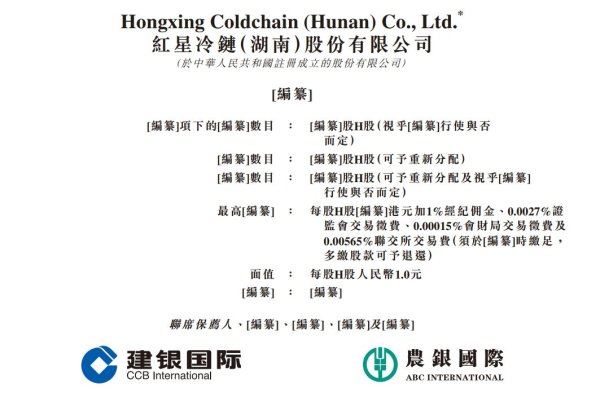 华丰金服 红星冷链递表港交所 2024年冷冻食品交易服务总值约400亿元
