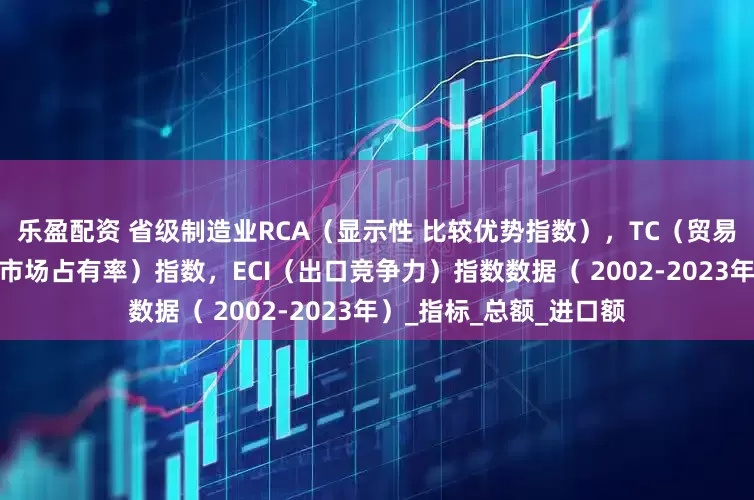 乐盈配资 省级制造业RCA（显示性 比较优势指数），TC（贸易竞争力）指数，MS（市场占有率）指数，ECI（出口竞争力）指数数据（ 2002-2023年）_指标_总额_进口额