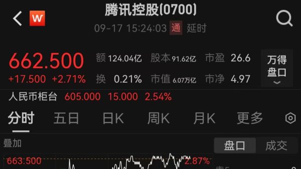 通昭配资 11家上市公司股票获回购，武汉天源回购金额最高