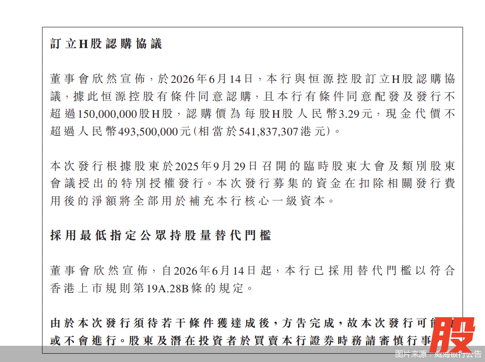图片来源：威海银行公告